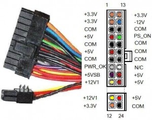 atx-connector-20-24pin